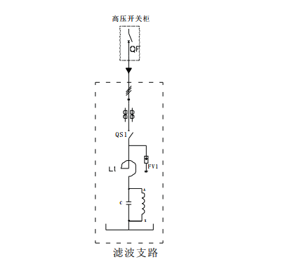 XTE-GL型高压动态滤波补偿装置